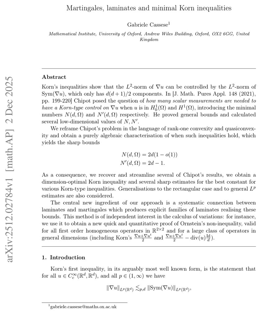 Martingales, laminates and minimal Korn inequalities Figure 1