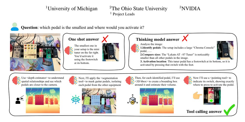 SpaceTools: Tool-Augmented Spatial Reasoning via Double Interactive RL Figure 1