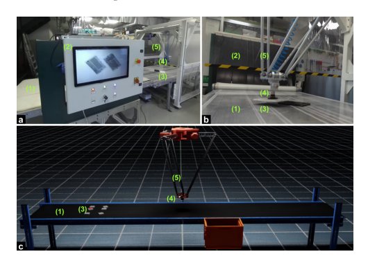 An Integrated System for WEEE Sorting Employing X-ray Imaging, AI-based Object Detection and Segmentation, and Delta Robot Manipulation Figure 1
