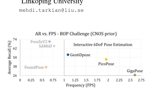 Geo6DPose: Fast Zero-Shot 6D Object Pose Estimation via Geometry-Filtered Feature Matching Figure 1
