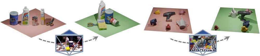 PoseGAM: Robust Unseen Object Pose Estimation via Geometry-Aware Multi-View Reasoning Figure 1