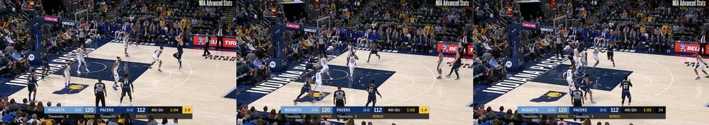 See It Before You Grab It: Deep Learning-based Action Anticipation in Basketball Figure 1