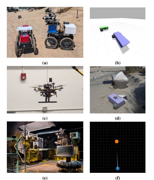 A General Purpose Method for Robotic Interception of Non-Cooperative Dynamic Targets Figure 1