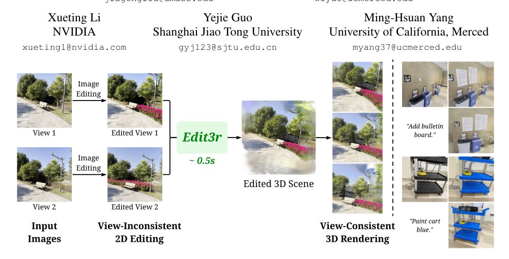 Edit3r: Instant 3D Scene Editing from Sparse Unposed Images Figure 1