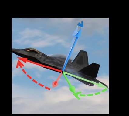 Orient Anything V2: Unifying Orientation and Rotation Understanding Figure 1