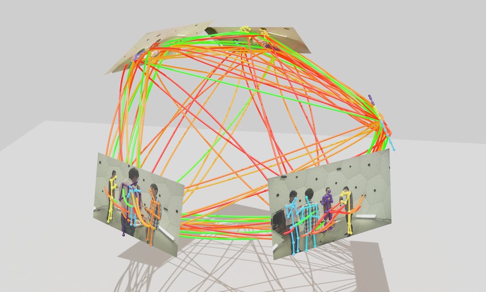 COMPOSE: Hypergraph Cover Optimization for Multi-view 3D Human Pose Estimation Figure 1