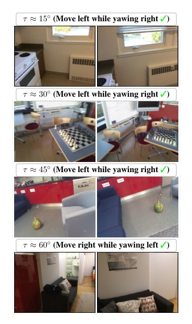 Lost in Space? Vision-Language Models Struggle with Relative Camera Pose Estimation Figure 1