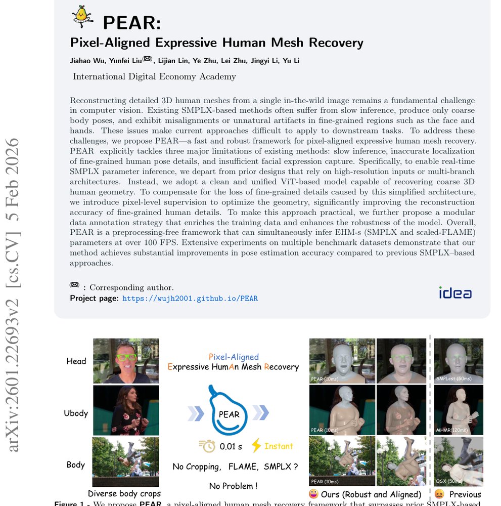 PEAR: Pixel-aligned Expressive humAn mesh Recovery Figure 1