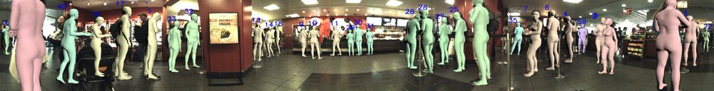 JRDB-Pose3D: A Multi-person 3D Human Pose and Shape Estimation Dataset for Robotics Figure 1