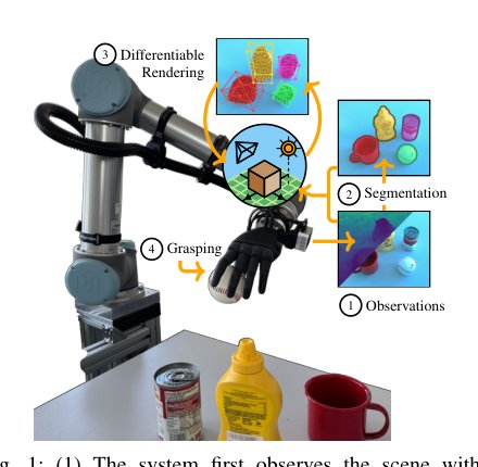 Differentiable Inverse Graphics for Zero-shot Scene Reconstruction and Robot Grasping Figure 1
