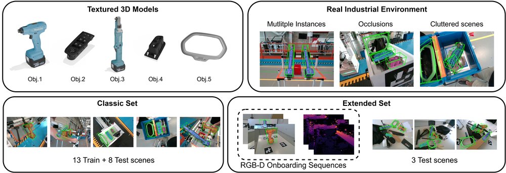 IndustryShapes: An RGB-D Benchmark dataset for 6D object pose estimation of industrial assembly components and tools Figure 1