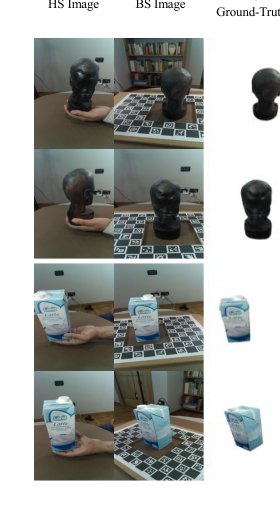 NVS-HO: A Benchmark for Novel View Synthesis of Handheld Objects Figure 1