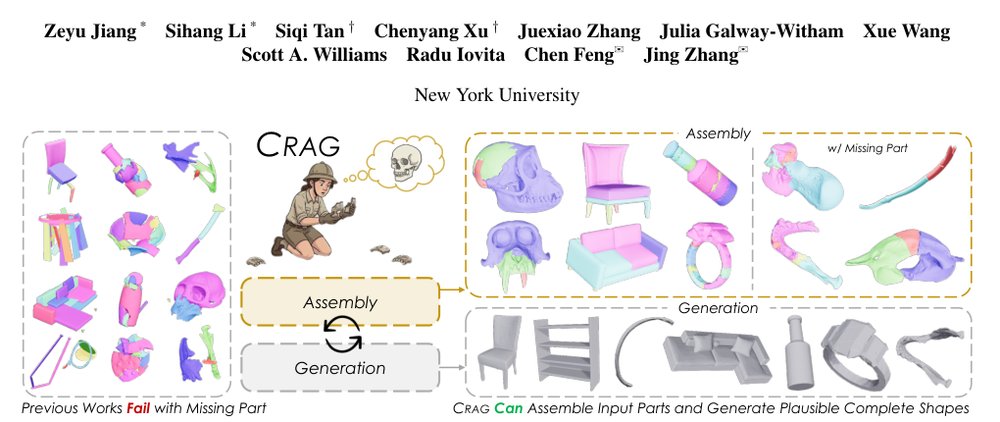 CRAG: Can 3D Generative Models Help 3D Assembly? Figure 1