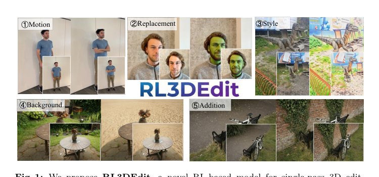 Geometry-Guided Reinforcement Learning for Multi-view Consistent 3D Scene Editing Figure 1