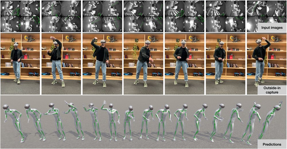 EgoPoseFormer v2: Accurate Egocentric Human Motion Estimation for AR/VR Figure 1
