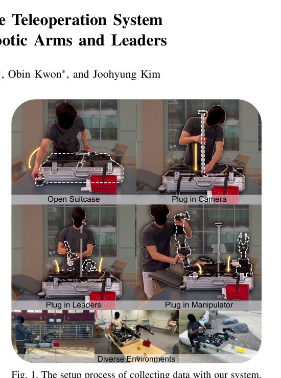 TRIP-Bag: A Portable Teleoperation System for Plug-and-Play Robotic Arms and Leaders Figure 1