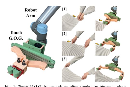 Learning Bimanual Cloth Manipulation with Vision-based Tactile Sensing via Single Robotic Arm Figure 1