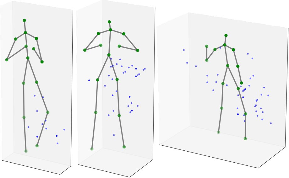 Expanding mmWave Datasets for Human Pose Estimation with Unlabeled Data and LiDAR Datasets Figure 1