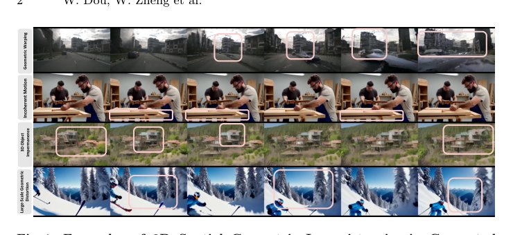 Measuring 3D Spatial Geometric Consistency in Dynamic Generated Videos Figure 1