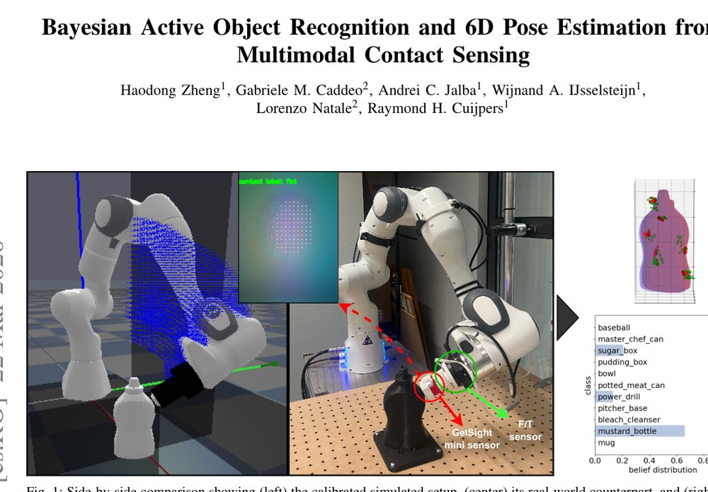 Bayesian Active Object Recognition and 6D Pose Estimation from Multimodal Contact Sensing Figure 1