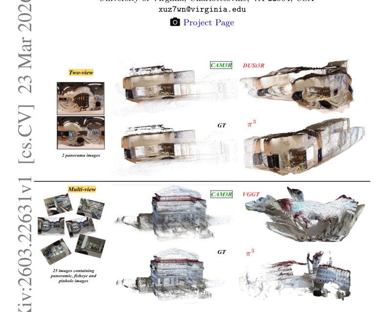CAM3R: Camera-Agnostic Model for 3D Reconstruction Figure 1