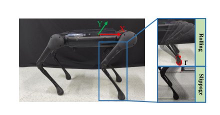 Interacting Multiple Model Proprioceptive Odometry for Legged Robots Figure 1