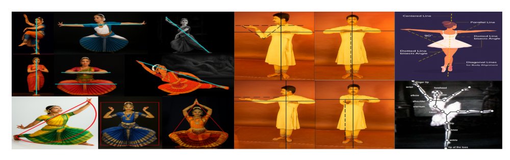 Generating Key Postures of Bharatanatyam Adavus with Pose Estimation Figure 1