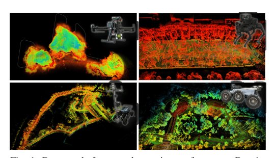 CT-VoxelMap: Efficient Continuous-Time LiDAR-Inertial Odometry with Probabilistic Adaptive Voxel Mapping Figure 1
