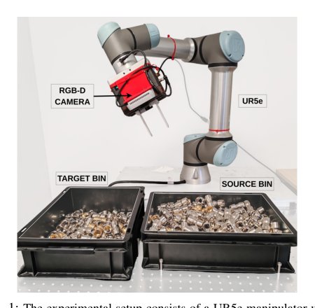 Pickalo: Leveraging 6D Pose Estimation for Low-Cost Industrial Bin Picking Figure 1