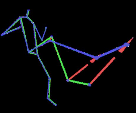 E-3DPSM: A State Machine for Event-Based Egocentric 3D Human Pose Estimation Figure 1