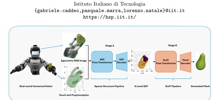 Physically Grounded 3D Generative Reconstruction under Hand Occlusion using Proprioception and Multi-Contact Touch Figure 1