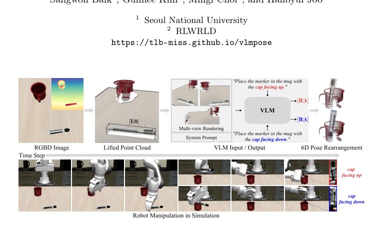 Text-Guided 6D Object Pose Rearrangement via Closed-Loop VLM Agents Figure 1