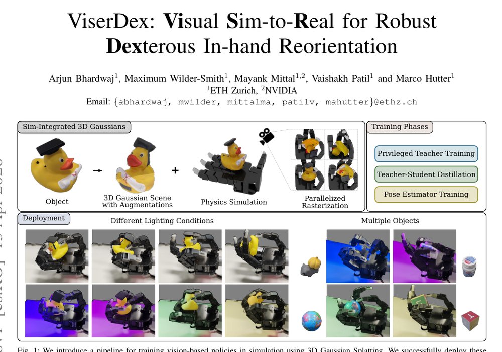 ViserDex: Visual Sim-to-Real for Robust Dexterous In-hand Reorientation Figure 1