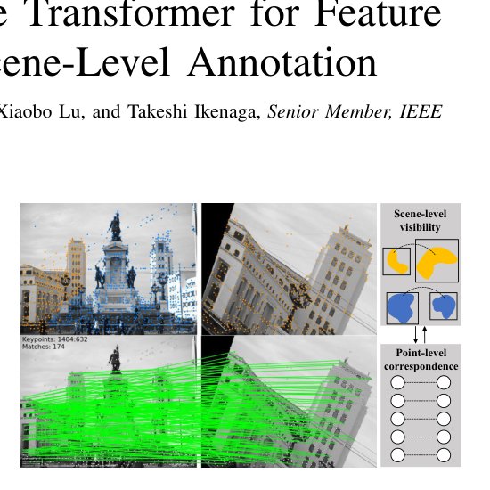 SceneGlue: Scene-Aware Transformer for Feature Matching without Scene-Level Annotation Figure 1