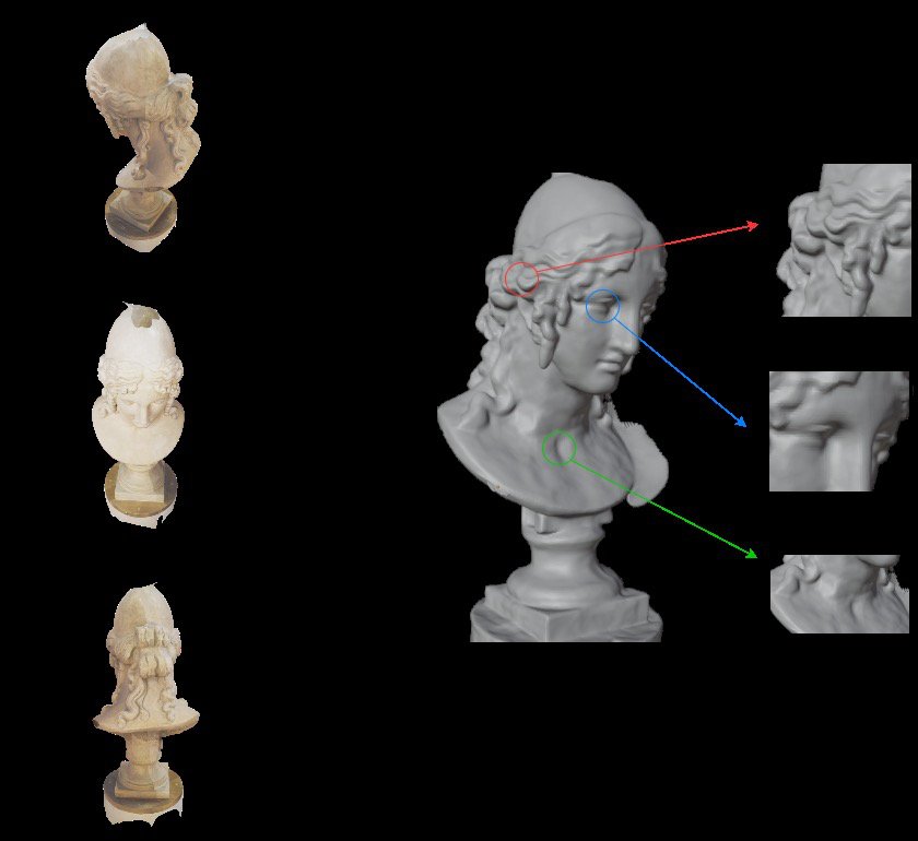 PCM-NeRF: Probabilistic Camera Modeling for Neural Radiance Fields under Pose Uncertainty Figure 1