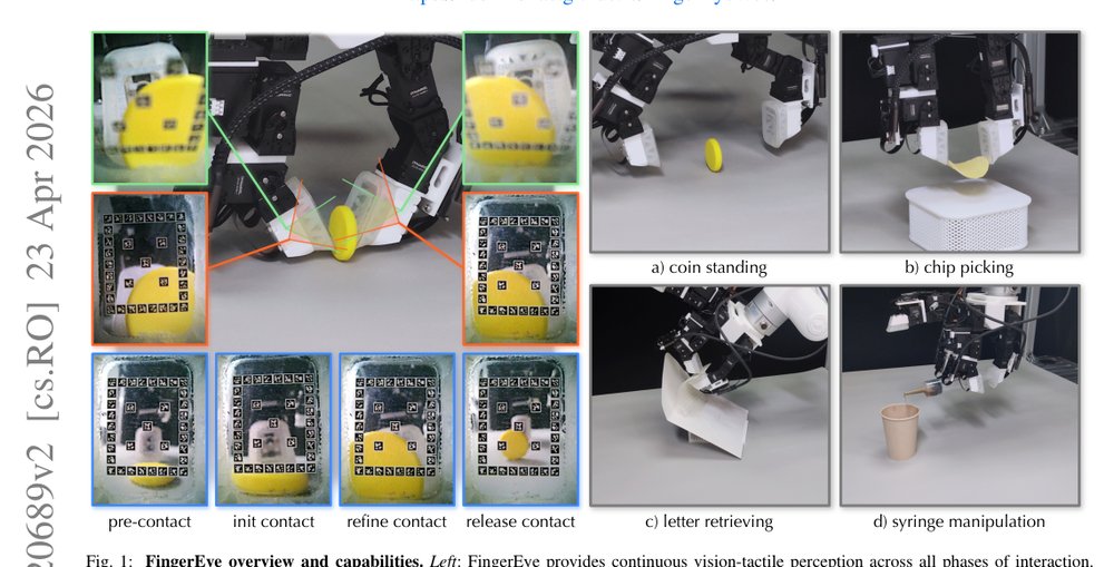 FingerEye: Continuous and Unified Vision-Tactile Sensing for Dexterous Manipulation Figure 1