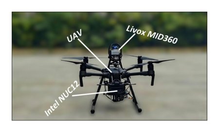 Offline-Online Hierarchical 3D Global Relocalization With Synthetic LiDAR Sensing and Descriptor-Space Retrieval Figure 1