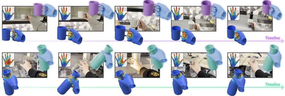 CHOIR: Contact-aware 4D Hand-Object Interaction Reconstruction Figure 1