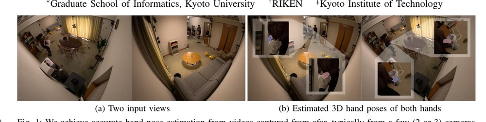 REACH: Hand Pose Estimation from Room Corners Figure 1