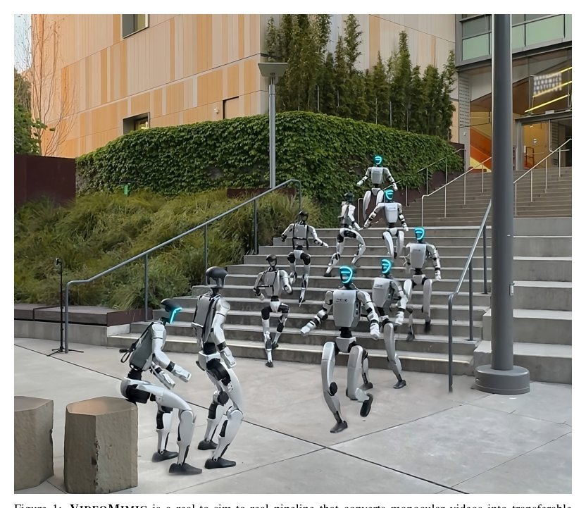 Visual Imitation Enables Contextual Humanoid Control