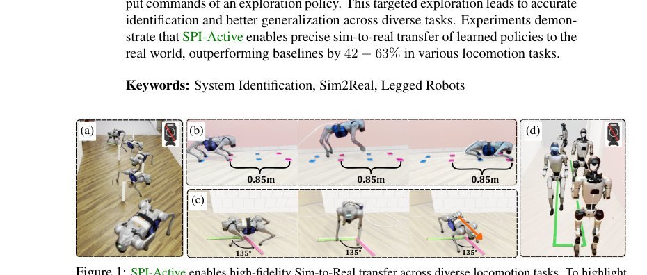Sampling-based System Identification with Active Exploration for Legged Sim2Real Learning