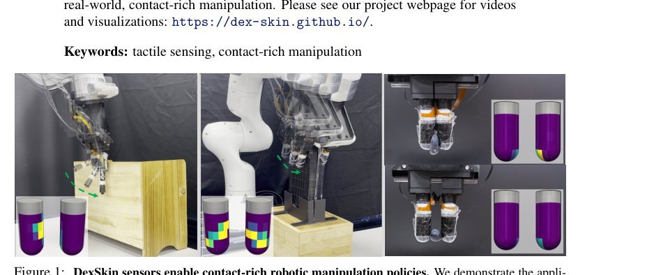 DexSkin: High-Coverage Conformable Robotic Skin for Learning Contact-Rich Manipulation