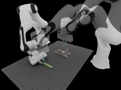 Fabrica: Dual-Arm Assembly of General Multi-Part Objects via Integrated Planning and Learning