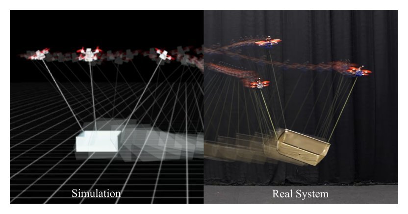 Decentralized Aerial Manipulation of a Cable-Suspended Load Using Multi-Agent Reinforcement Learning