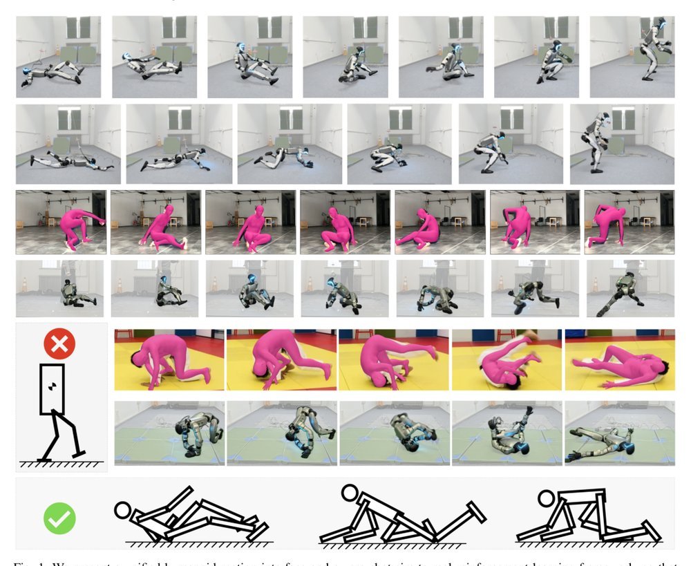 Embrace Contacts: humanoid shadowing with full body ground contacts
