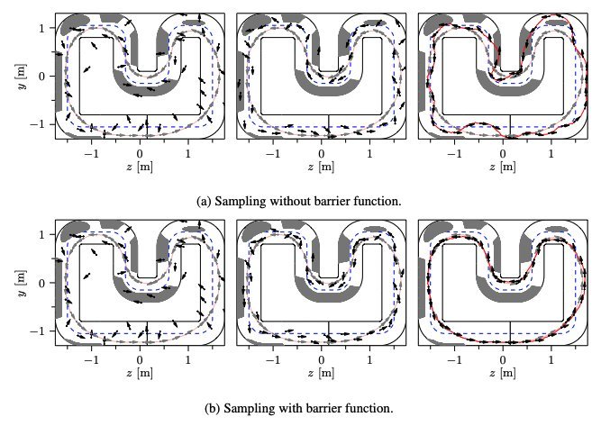 Constraint-Aware Diffusion Guidance for Robotics: Real-Time Obstacle Avoidance for Autonomous Racing