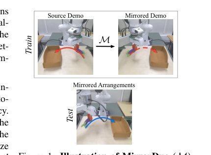 MirrorDuo: Reflection-Consistent Visuomotor Learning from Mirrored Demonstration Pairs