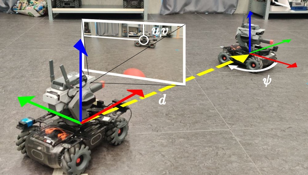 Self-supervised Learning Of Visual Pose Estimation Without Pose Labels By Classifying LED States