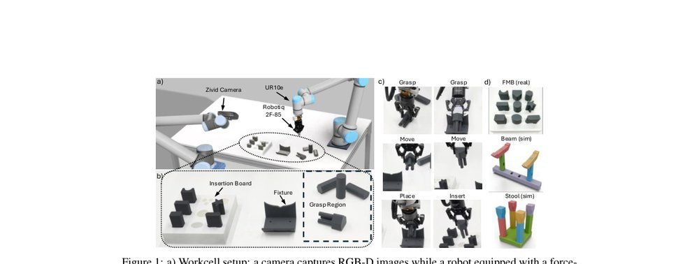 ARCH: Hierarchical Hybrid Learning for Long-Horizon Contact-Rich Robotic Assembly