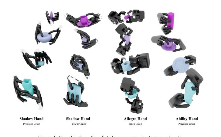 GraspQP: Differentiable Optimization of Force Closure for Diverse and Robust Dexterous Grasping